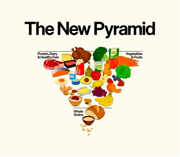 the new pyramid